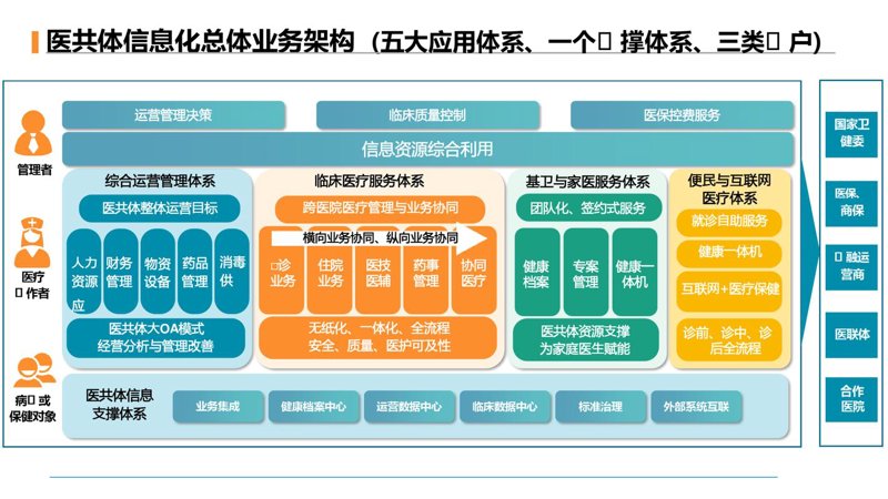 数字化转型：传统零售业的重生之路